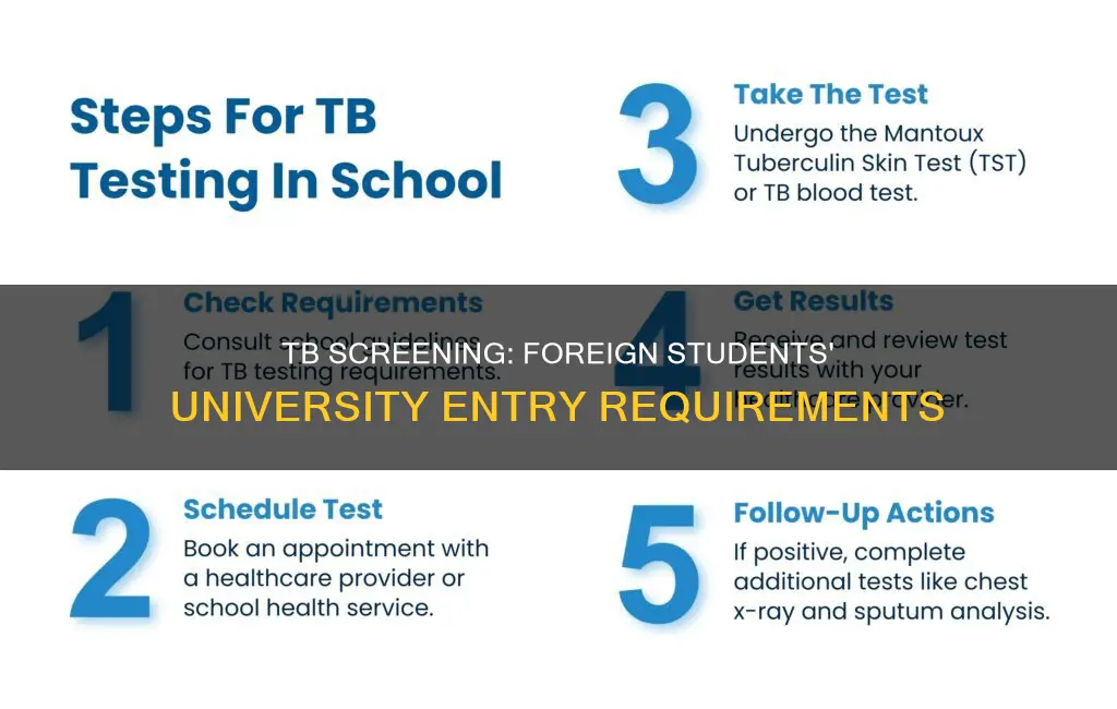 do colleges and universities require tb screening for foreign students