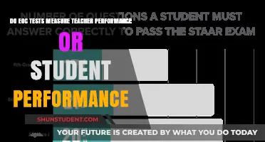EOC Tests: Measuring Teacher Effectiveness or Student Achievement?