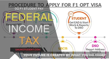 F1 Students: Are You Exempt from Federal Income Tax?