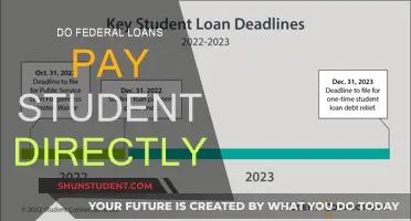 Student Loans: Who Gets the Money?