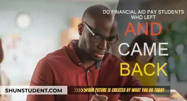 Financial Aid: Returning Students and Their Funding