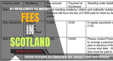 Foreign Students' University Fees in Scotland: Who Pays?