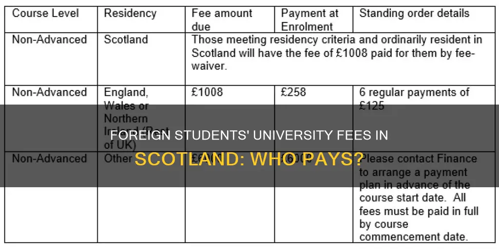 do foreign students pay university fees in scotland