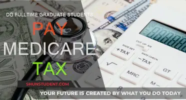 Full-Time Graduate Students and Medicare Tax: Who Pays?
