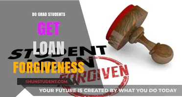 Grad Student Loan Forgiveness: What You Need to Know