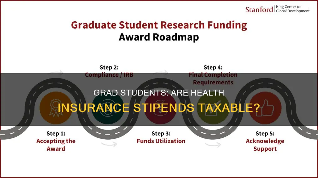 do grad students pay tax on stipend for health insurance