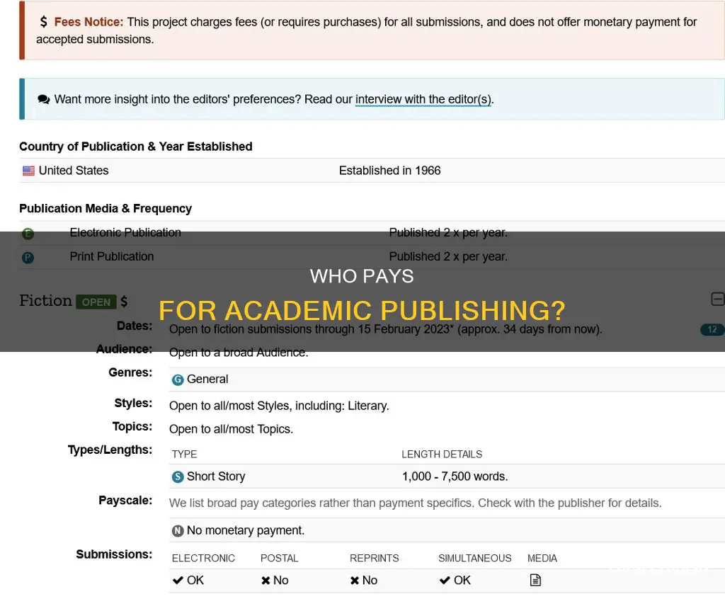 do graduate students or advisors pay to have papers published