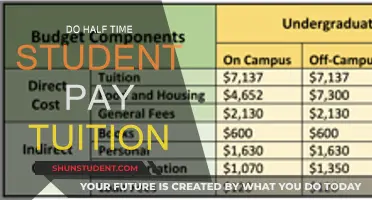 Tuition Fees for Half-Time Students: Who Pays?