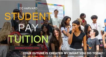 Harvard Tuition: Who Pays and How Much?