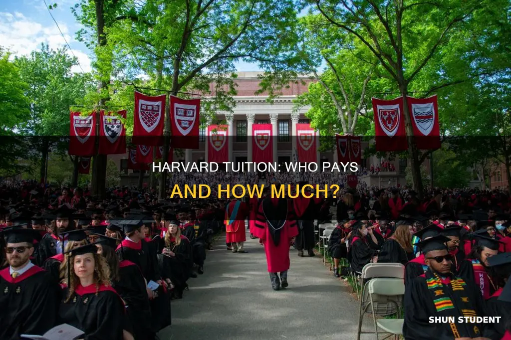 do harvard students pay tuition