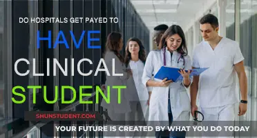 Clinical Students: Hospitals' Paid Apprentices or Valuable Assets?