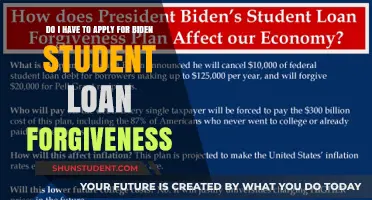 Biden Student Loan Forgiveness: Do You Need to Apply?