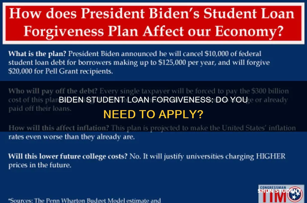 do i have to apply for biden student loan forgiveness