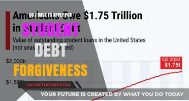 Do I Qualify for Student Debt Forgiveness? A Clear Guide