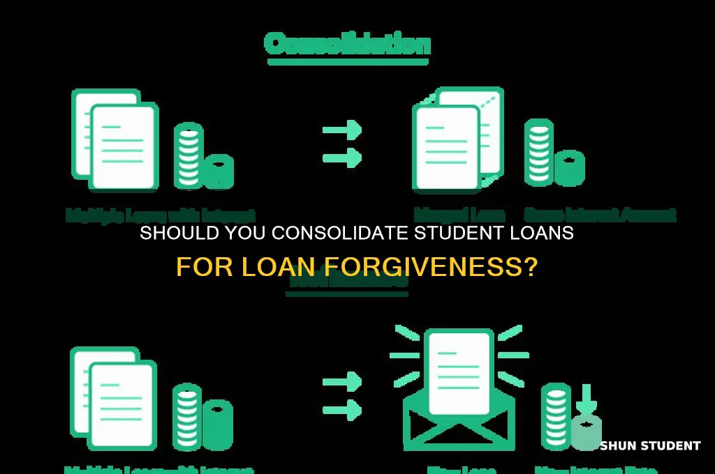 do i have to consolidate my student loans for forgiveness