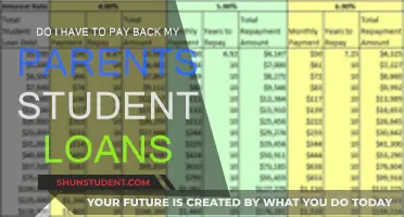 Understanding Parental Student Loan Responsibilities