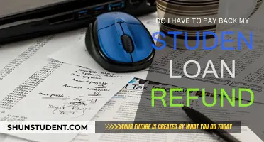 Student Loan Refunds: Do I Need to Repay?