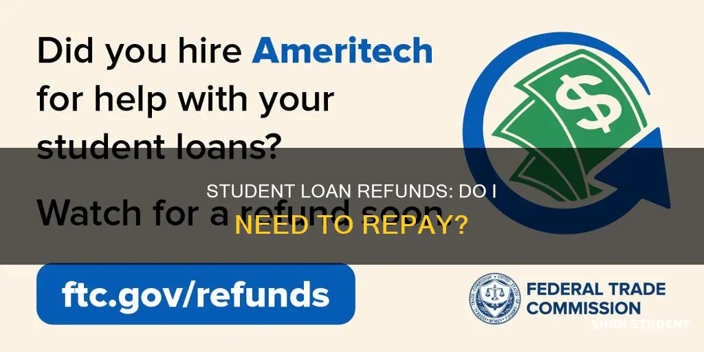 do i have to pay back my student loan refund