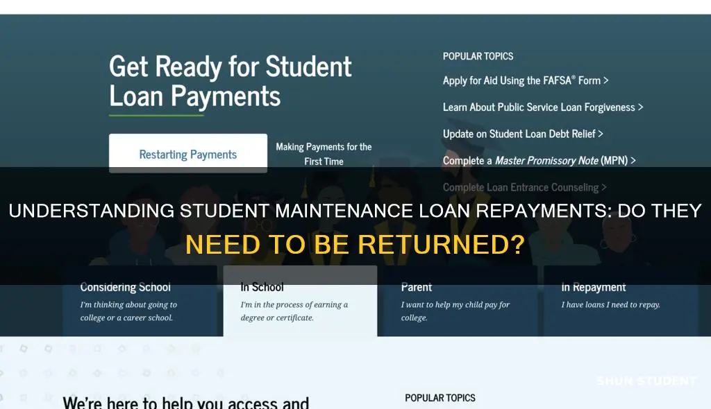 do i have to pay back my student maintenance loan