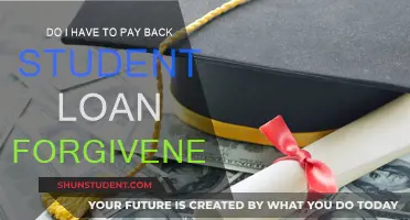 Student Loan Forgiveness: What's the Catch?