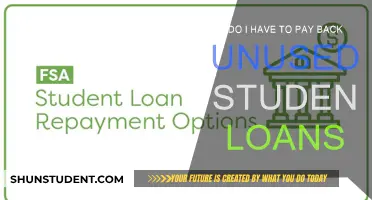 Student Loan Refunds: Do You Need to Pay Them Back?