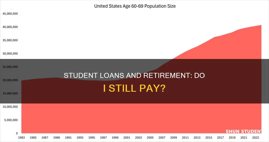 do i have to pay student loans i im retired