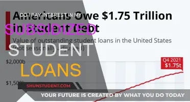 Subsidized Student Loans: Interest Charges and When They Start