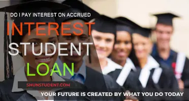 Student Loan Interest: What You Need to Know
