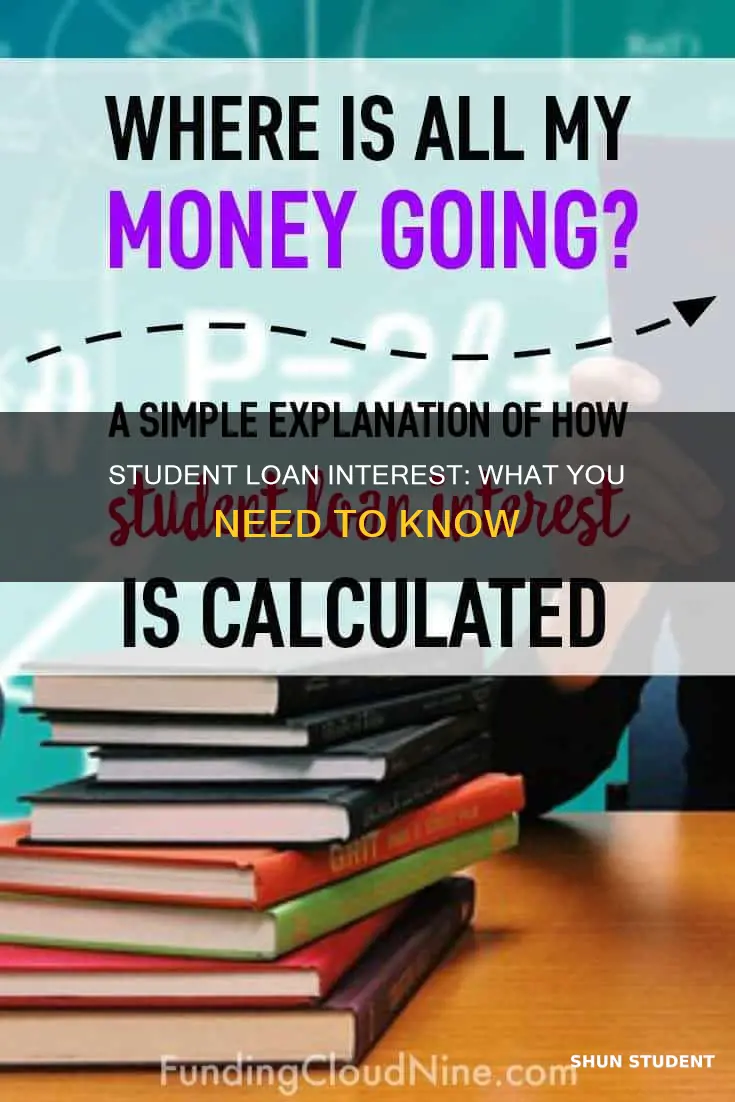 do i pay interest on accrued interest student loan