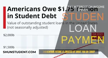 Student Loan Interest: What You Need to Know