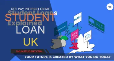 Student Loan Interest: Do I Pay It in the UK?