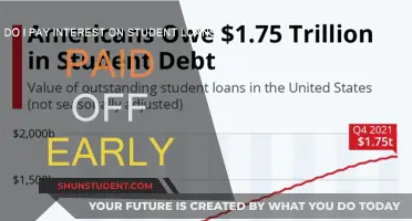 Student Loans: Early Repayment and Interest Charges