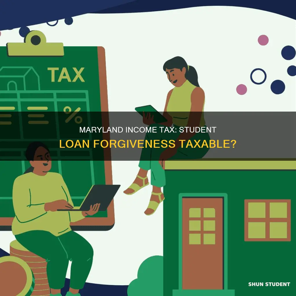 do i pay marland income tax on student loan forgiveness