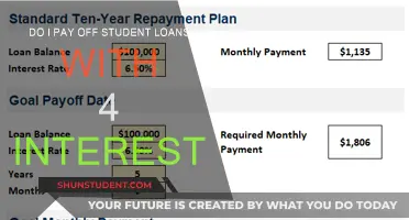 Student Loan Strategies: To Pay or Not?