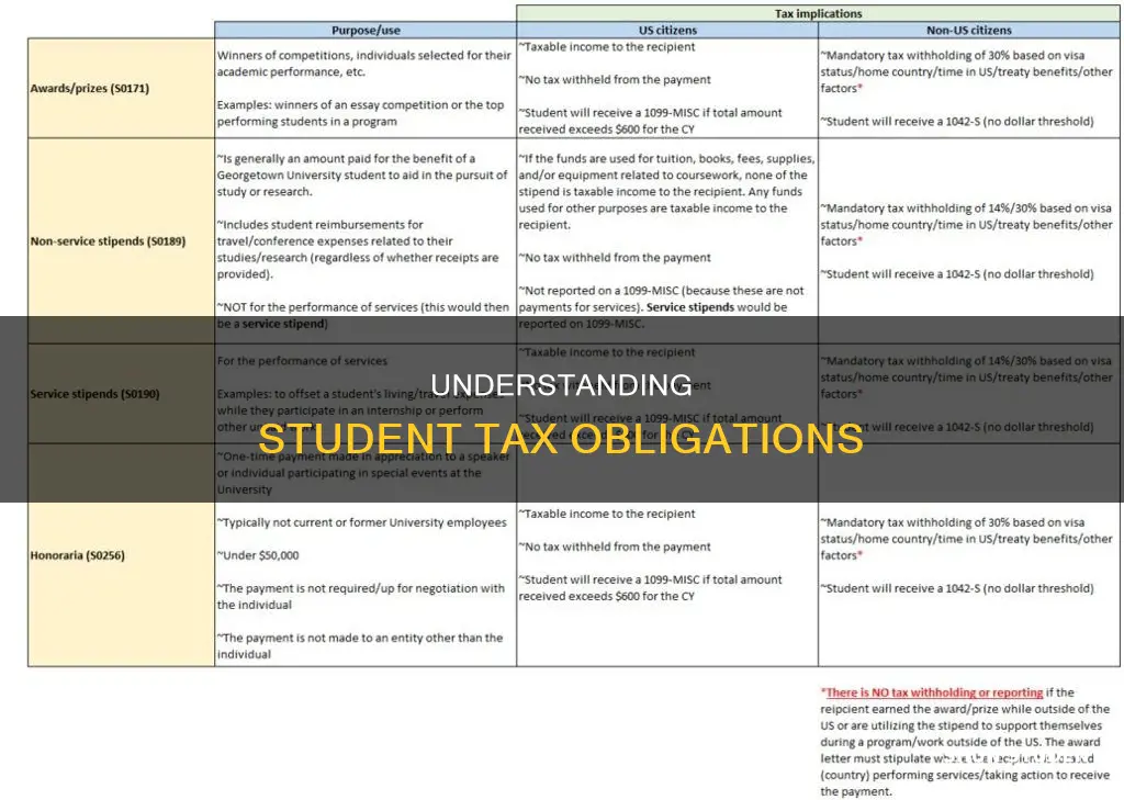 do i pay tax as a student