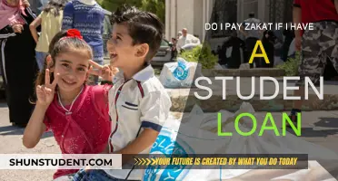 Student Loans and Zakat: What's the Verdict?