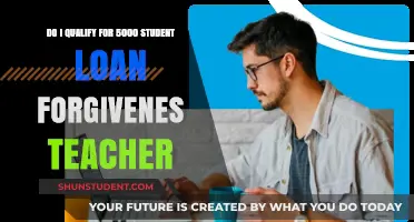 Teacher Loan Forgiveness: Do You Qualify for $5,000 Relief?