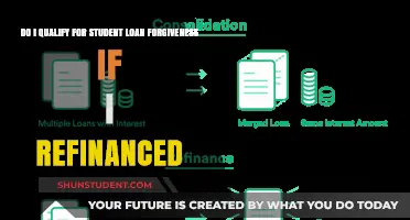 Refinanced Student Loans: Can You Still Qualify for Loan Forgiveness?