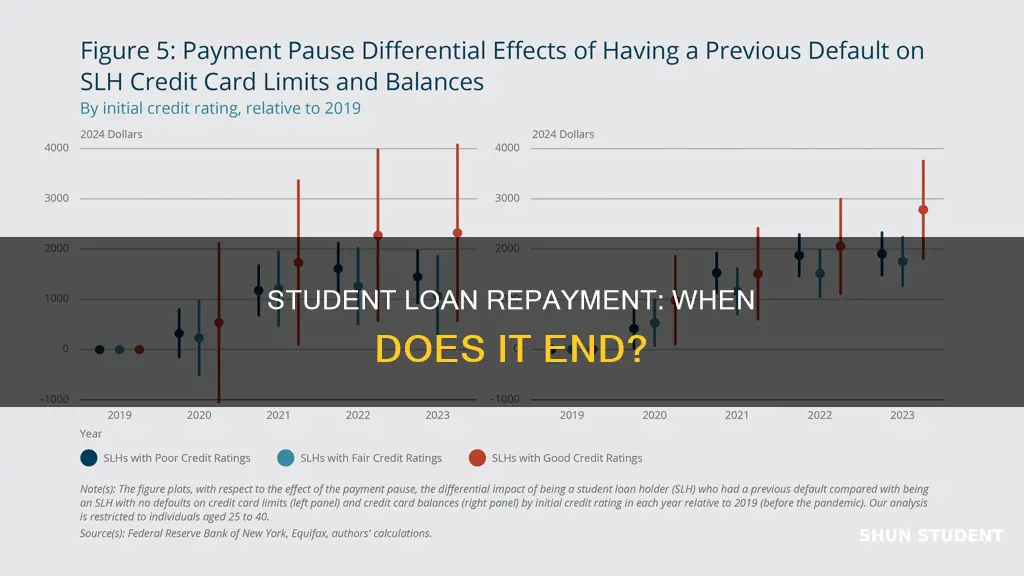 do i stop paying my student loan at 50