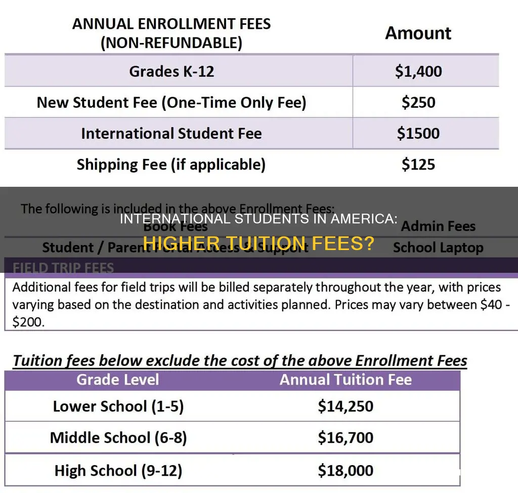 do intenrational unversity students in america pay more tuition