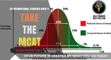 International Students: Do You Need MCAT Scores?