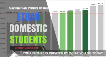 International Student Tuition Fees: A Fair Comparison?