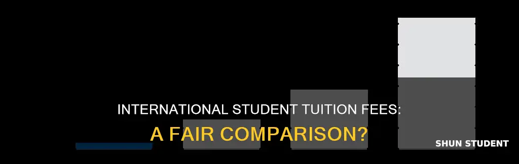 do international students pay mor ethan domestic students