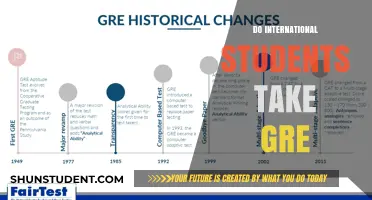 GRE Exam: International Students' Guide