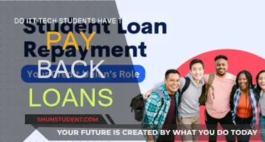 ITT Tech Students: Loan Forgiveness and You