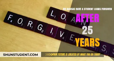 Kansas Student Loan Forgiveness: 25-Year Rule Explained