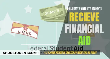 Financial Aid Options for Liberty University Students