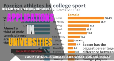 Sports Programs: University Application Advantage?