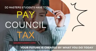 Masters Students and Council Tax: Who Pays?