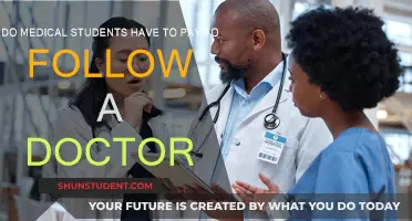 Shadowing Doctors: Do Medical Students Pay a Price?